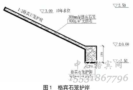 護岸格賓網(wǎng).jpg